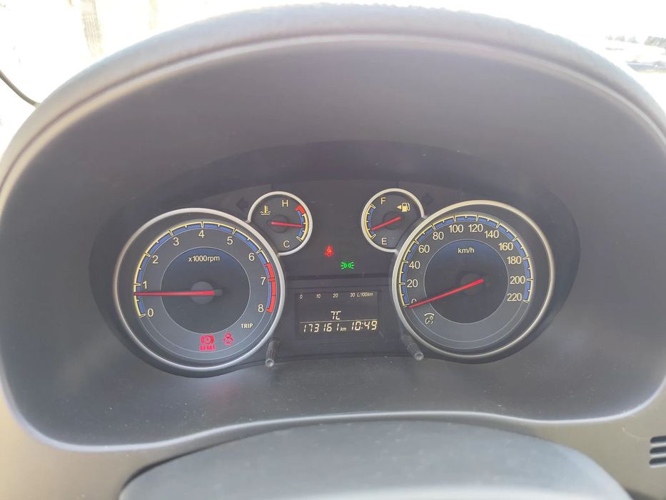Suzuki SX4