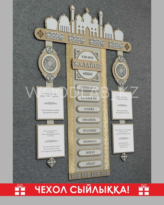 Шежіре. 7 Ата. Шежире