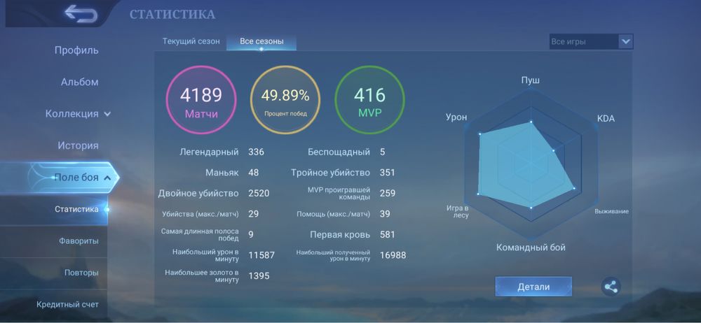 Аккаунт Mobile legend