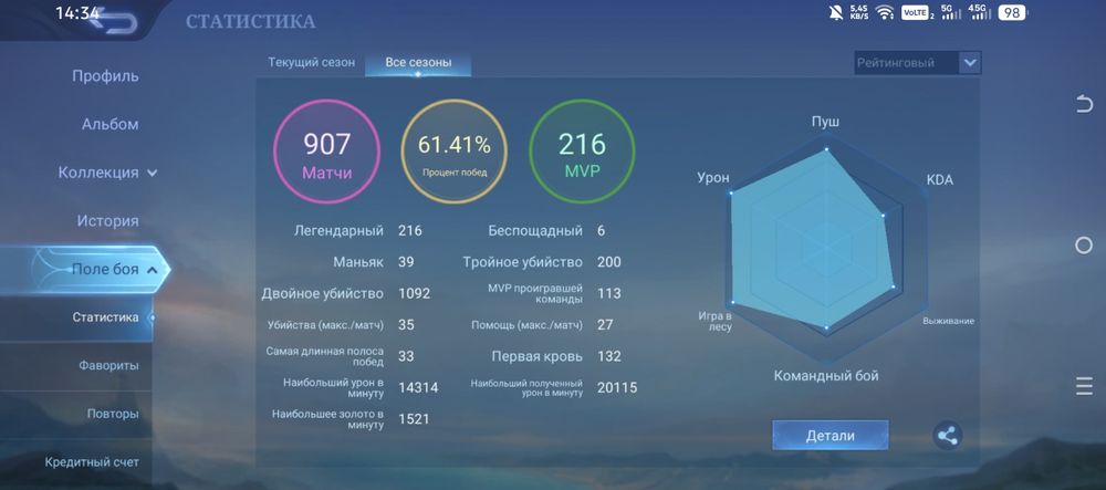 Мобаил легендс аккаунт