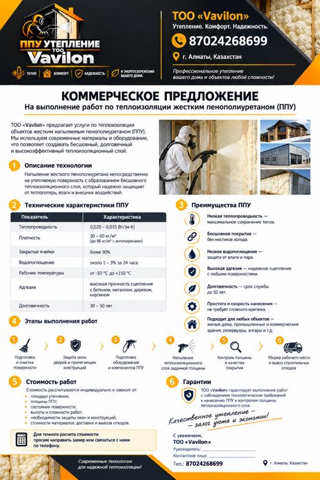 Утепление Пенополеуретаном ППУ