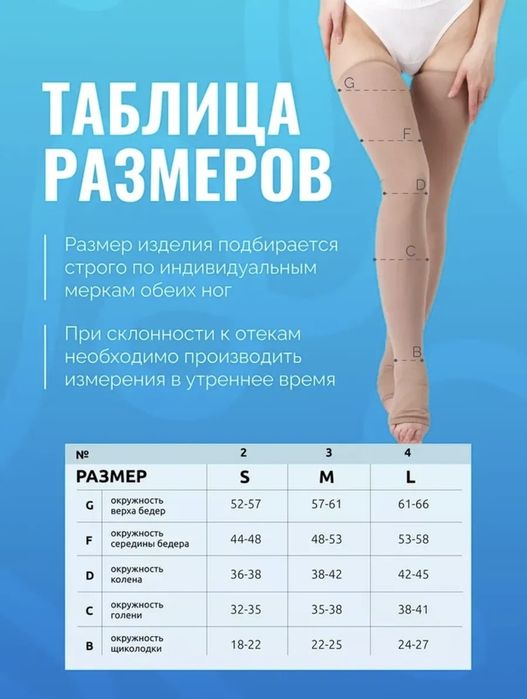 Компрессионные чулки 1 класс