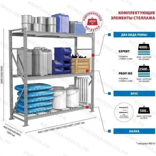 Лучшие стеллажи для склада!