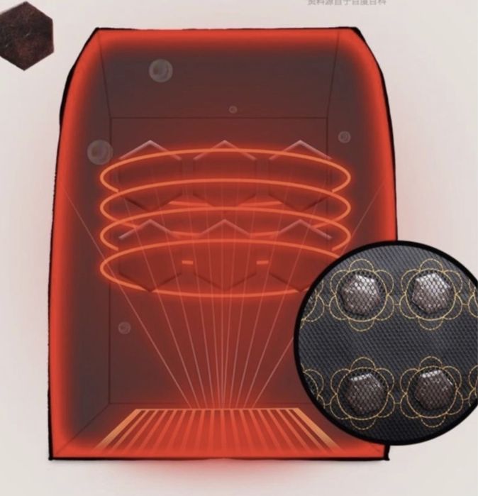 Багуа Саунасы 1001 ауруға ем