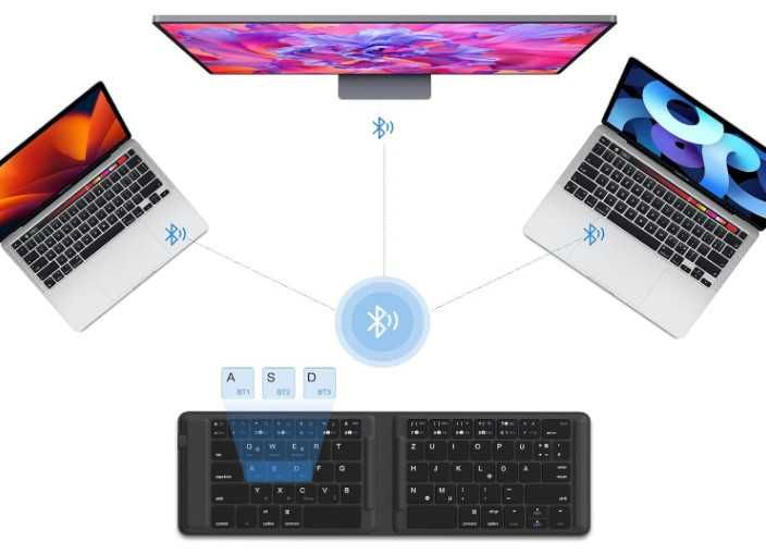 Сгъваема клавиатура OMOTON KB567, акумулаторна безжична Bluetooth