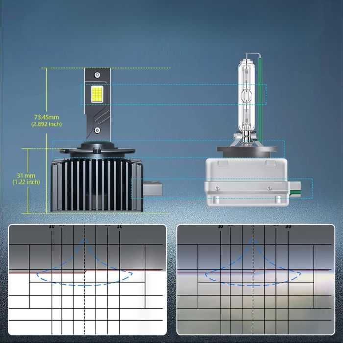LED/ЛЕД ,Диодни Крушки D1S за xenon 12-24V , 55W, 6000K