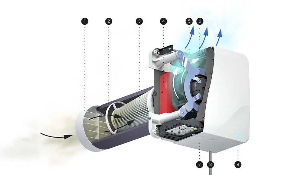 TION Бризер Lite