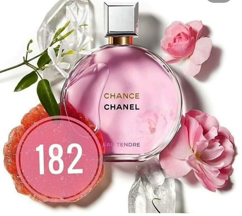 Косметика ЕSSENS