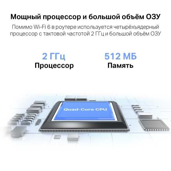 Wi-Fi router Tp-link Archer AX80 Двухдиапазонный с поддержкой Mesh