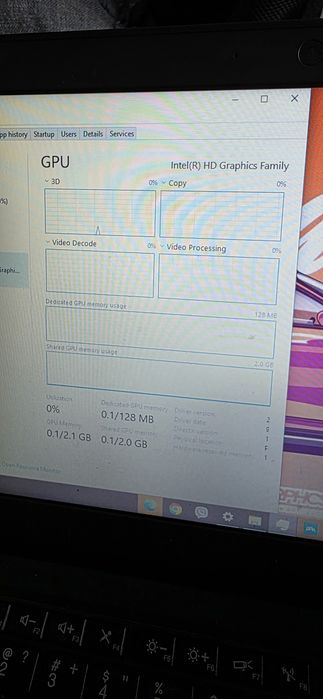 Лаптоп Lenovo x240