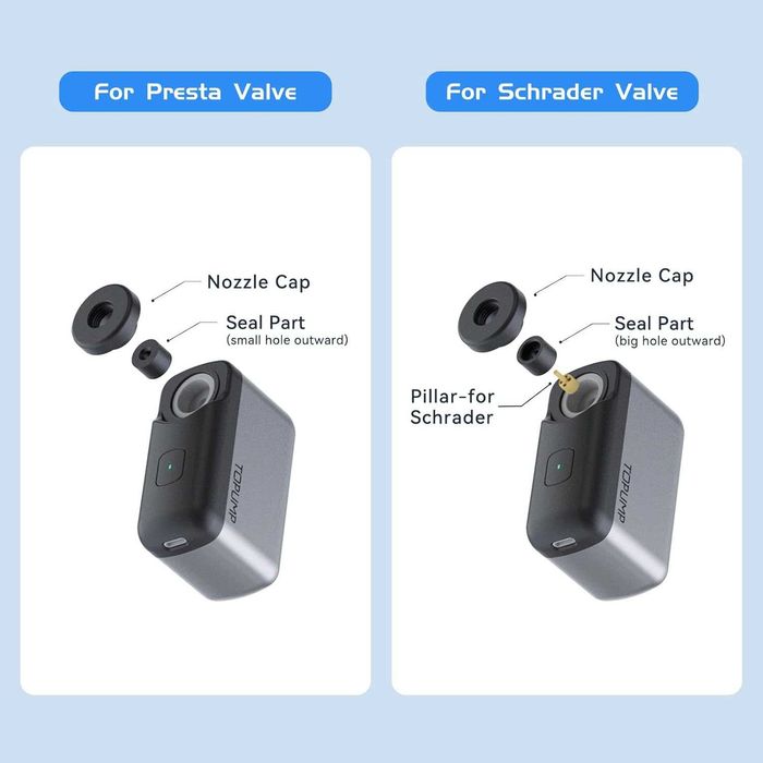 Pompa electrica pt bicicleta TB2 PRO,presiune maxima 120PSI,sigilat