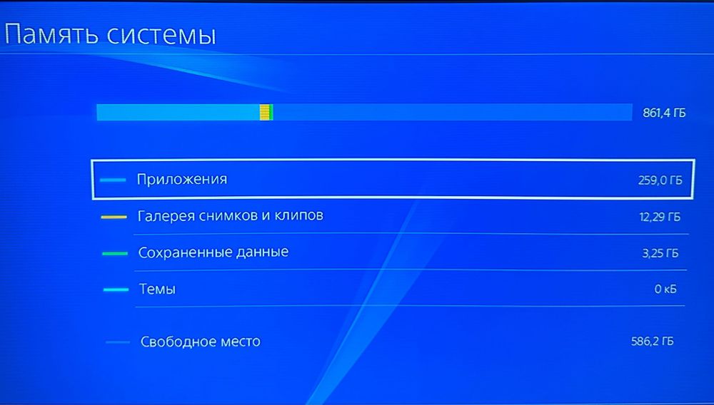 PlayStation 4 slim PS4 ПС4