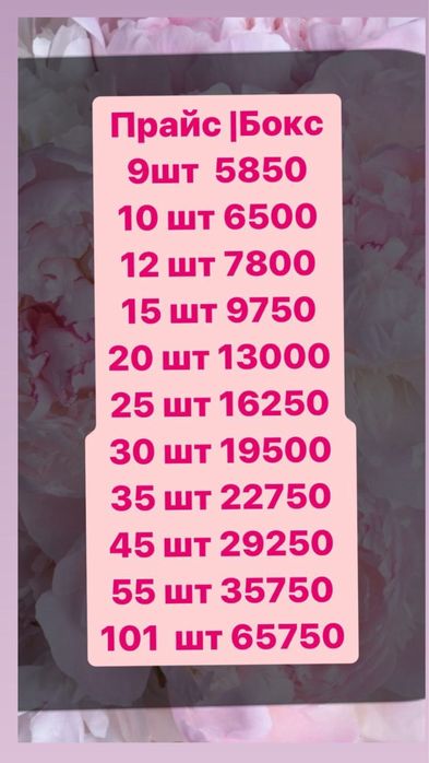 Клубники в шоколаде