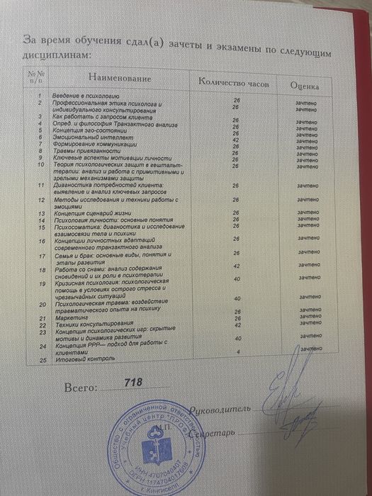 Психолог онлайн (консультация, терапия) -5000тг