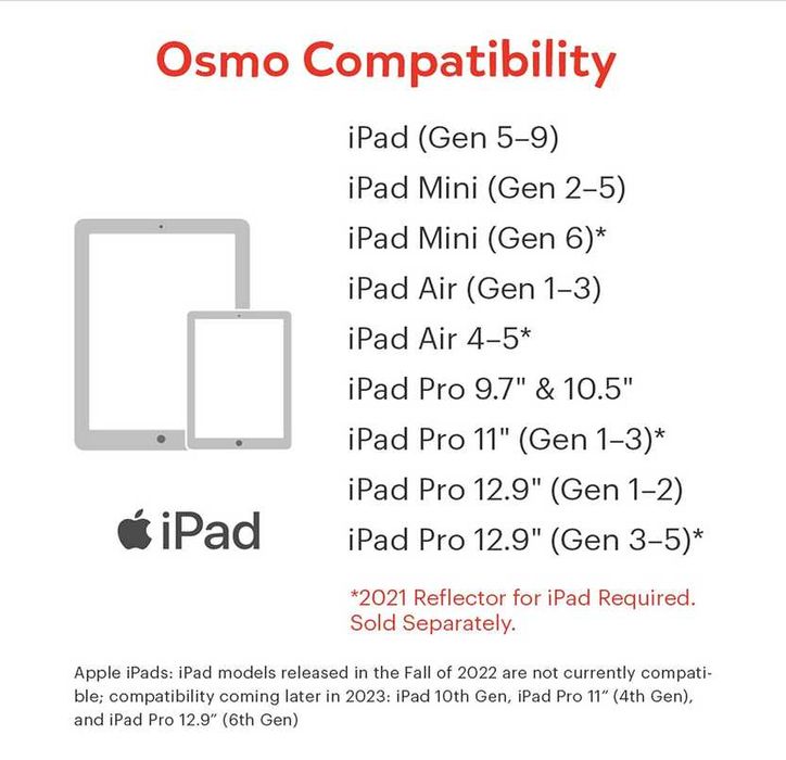 OSMO Genius за iPad - EN-DE/FR версия