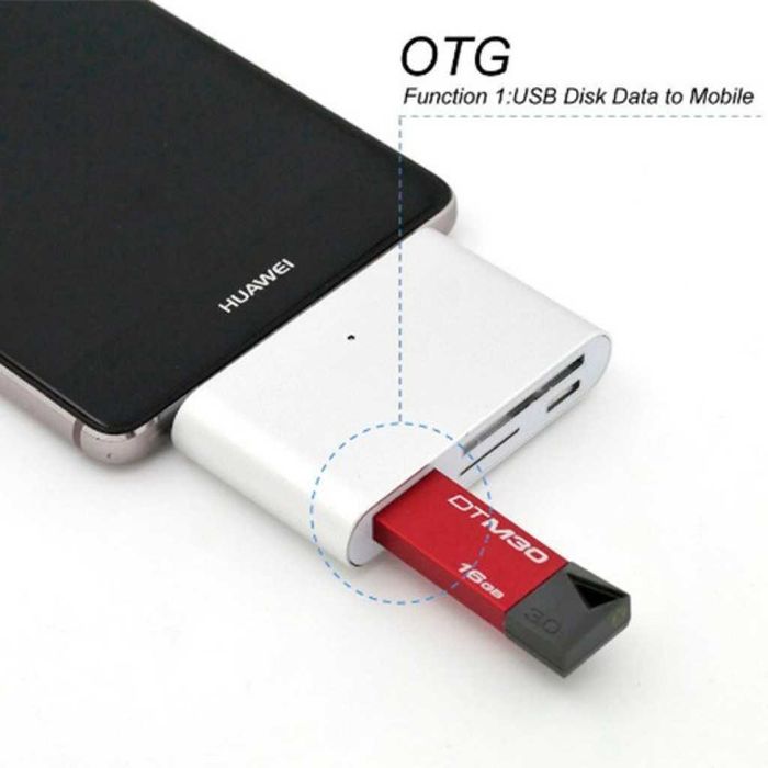 Мултифункционален адаптер и кардрийдър с фукнция за зареждане на тел.