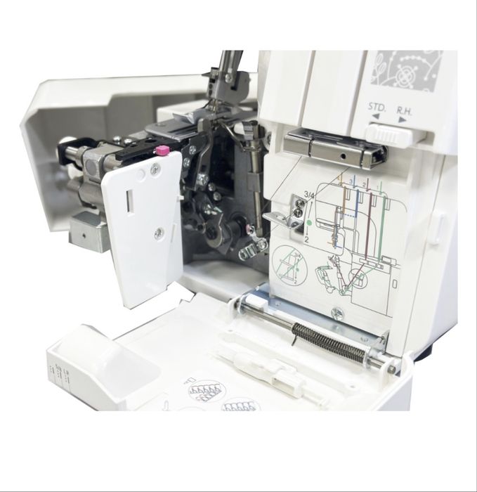 Бытовой оверлок Janome MуLock 785