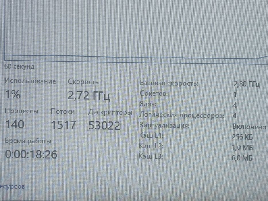 Продам/Обменяю компьютер