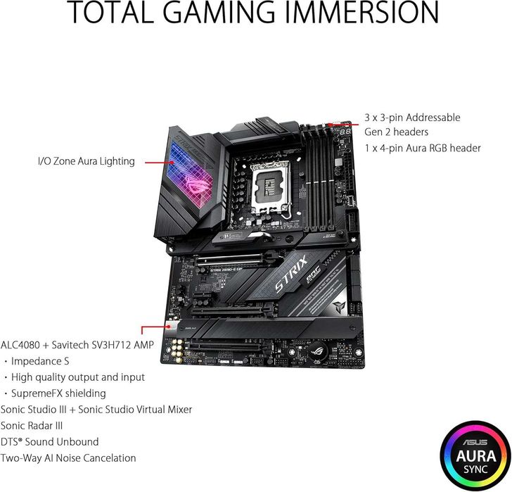Новая Материнская плата ASUS ROG STRIX Z690-E GAMING WIFI. Сокет 1700