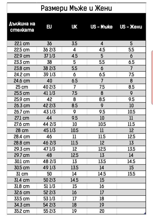 LOWA обувки маркови