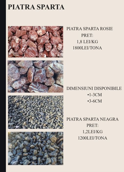 Piatră Naturală Decorativă | Travertin | Marmură | Piatră Poligonală | Depozit cu Livrare în Toată România
