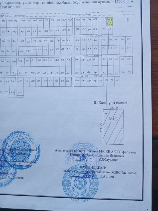 Земельный участок