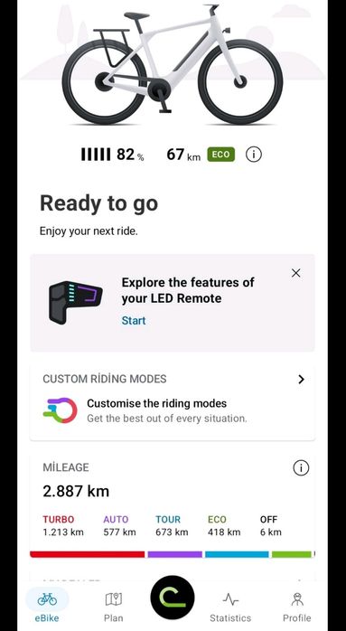 Електрически Велосипед KALKHOFF*Bosch Smart System*28/XS*Като Нов*Германия