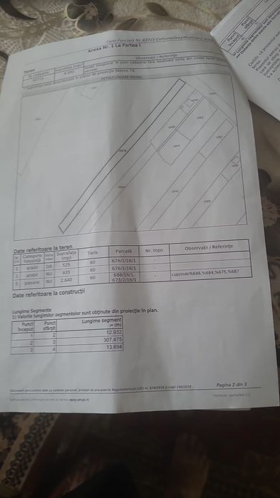 Vad teren la intrare in comuna schitul duca