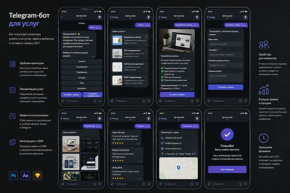 Telegram Бот для Бухучёта и Учёта Бизнеса | Автоматизация 24/7