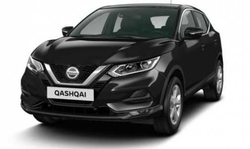 Кола под наем от €13 на ден София | Rent a car