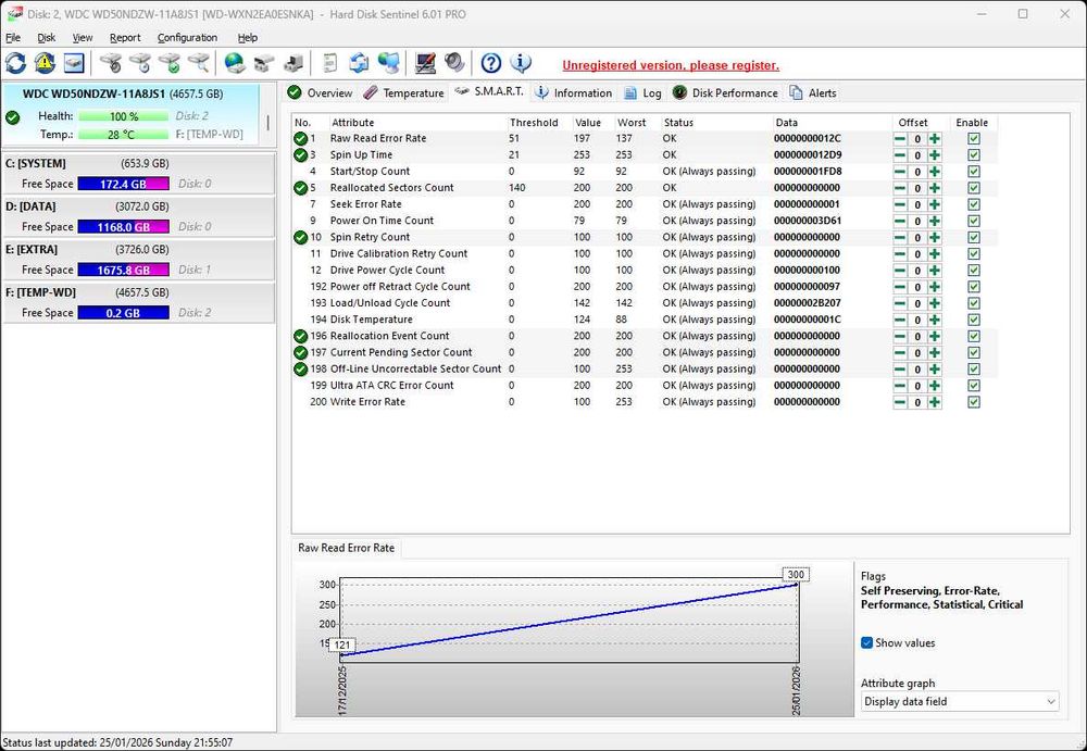 WD My Passport 5TB Външен Твърд Диск УСБ, Hard Drive USB 3.2 Gen
