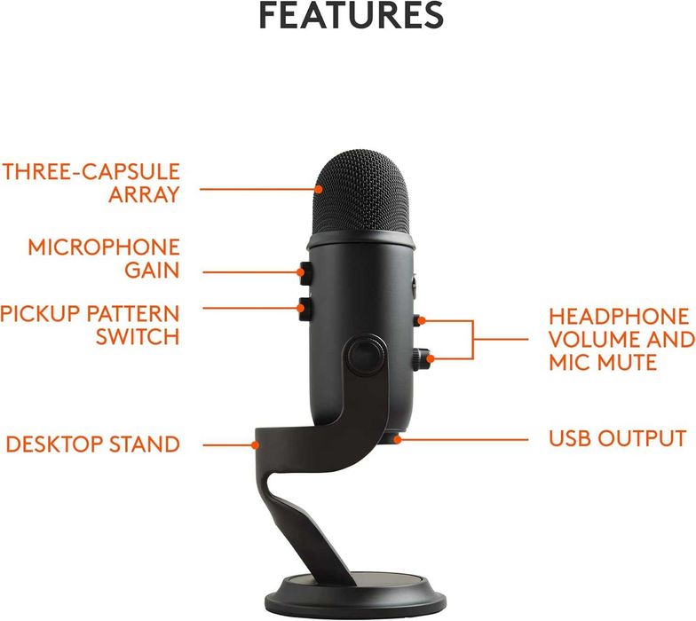 Компьютерный микрофон Blue Yeti для геймеров и стримеров