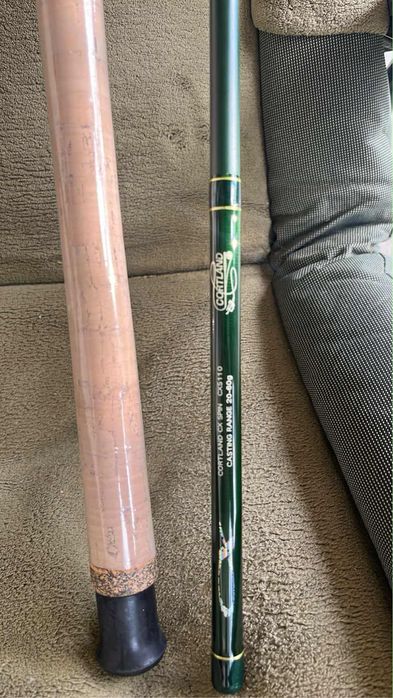 Кастинг спинингг