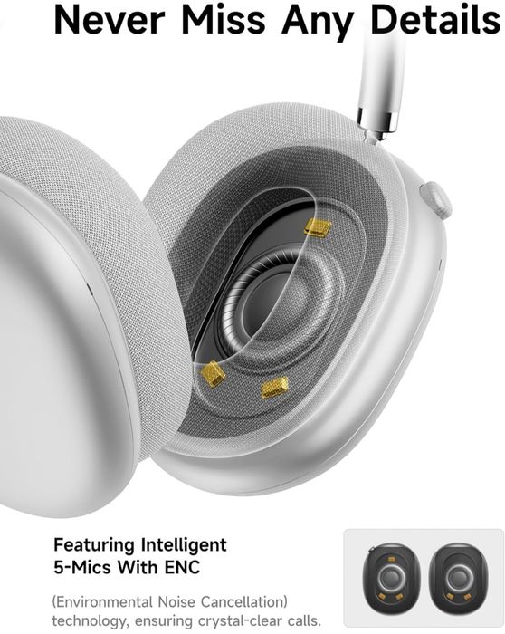 Беспроводные наушники Picun F8 pro 2026 убийца Airpods Max