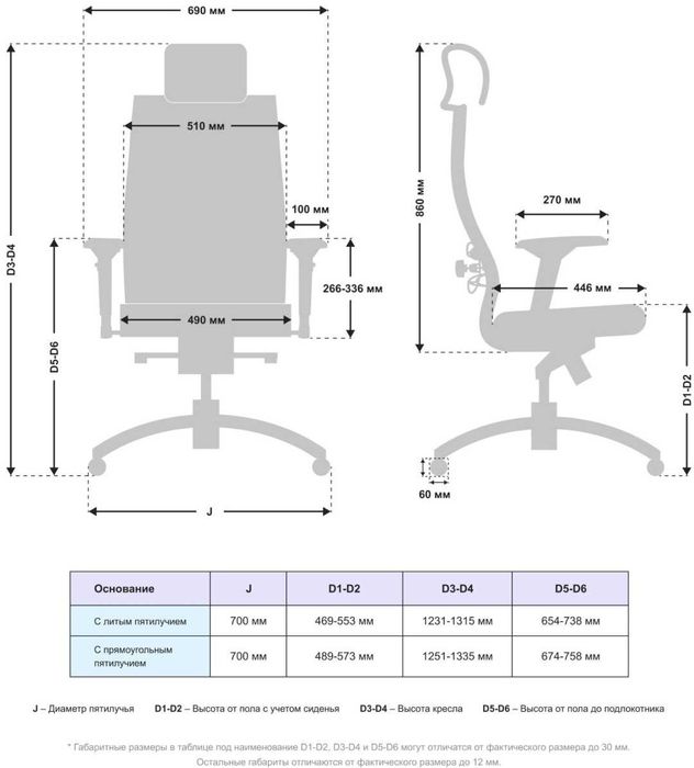 Компьютерное кресло Метта Samurai, черный