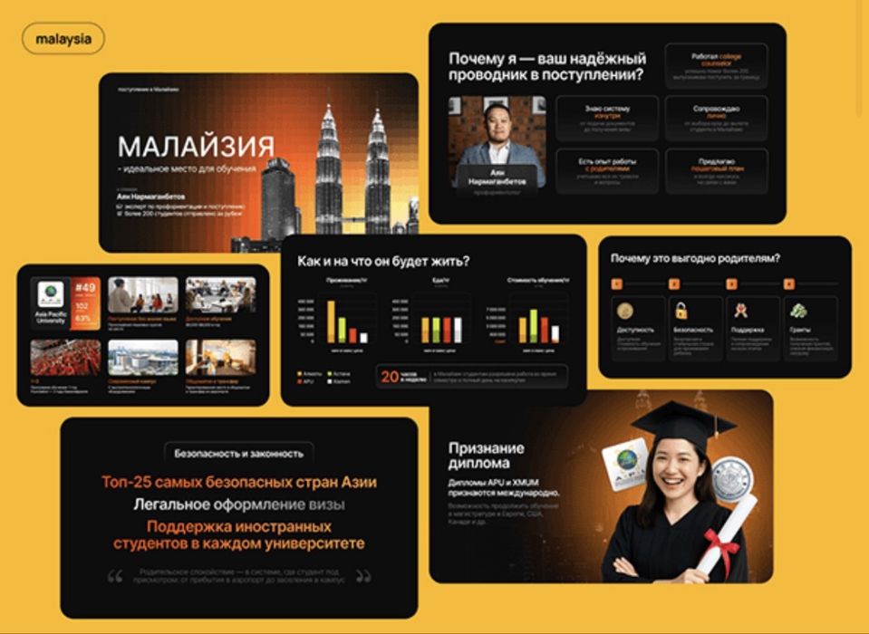 Дизайн презентаций