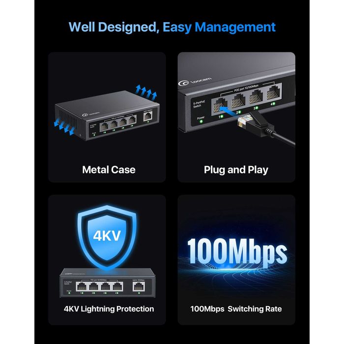 Switch PoE Loocam 5 porturi,PoE 4-10/100Mbps,port uplink 1-10/100Mbps