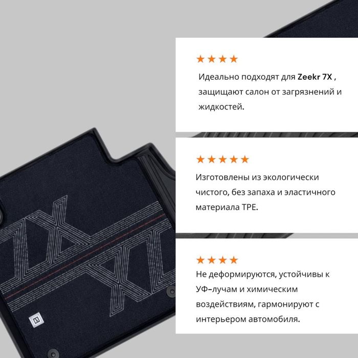 Oригинальный салон полик для Zeekr 7Х от «LuxwayShop»