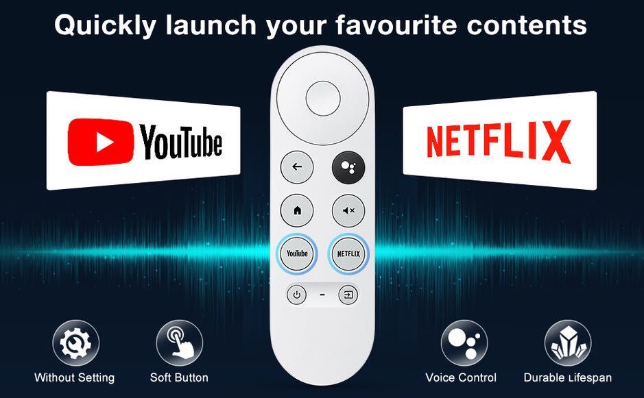 Различни видове дистанционни