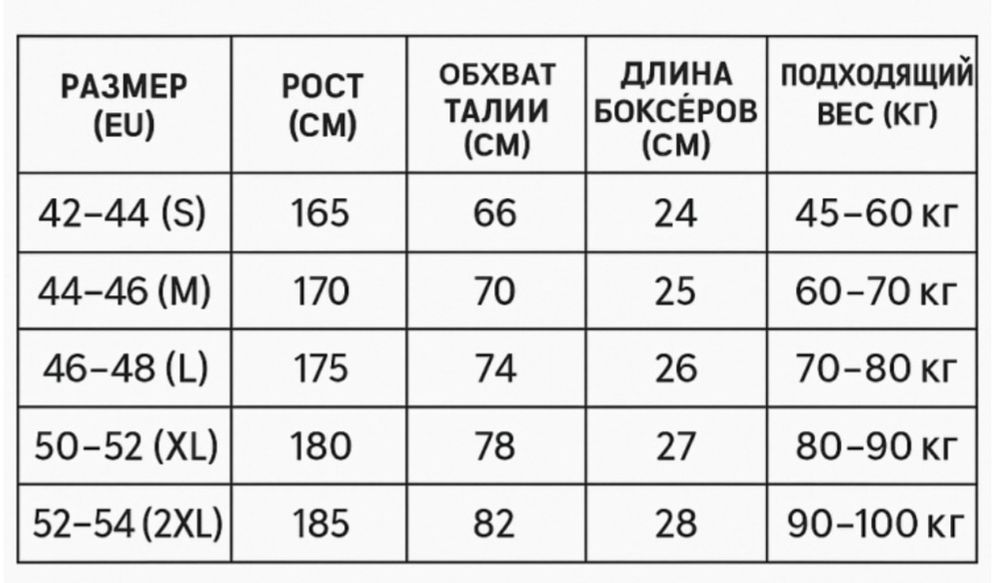 Хлопок Мужской труси!