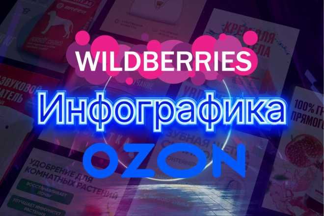 дизайнер инфографики