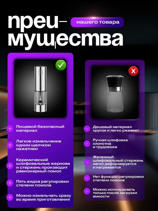 Электромельница мельница для специй