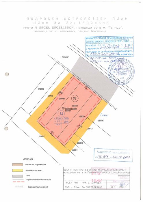 Продават се парцели с лице на Европейски път Е80 в района на Хераково