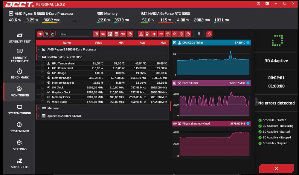 видеокарта MSI RTX3050 8gb