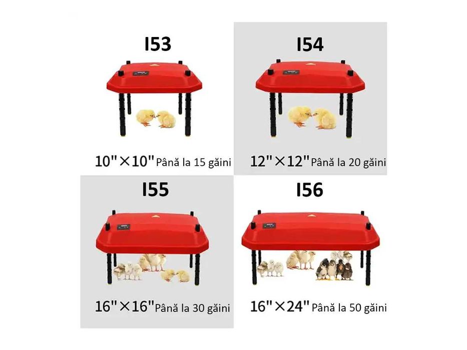 Încălzitor brooder pui cu LED, control temperatură 30 pui 16x16 inch