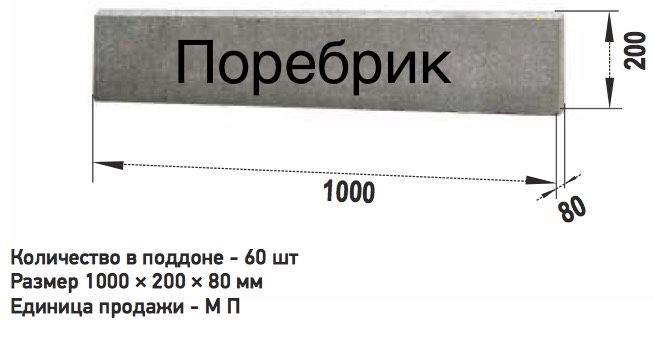Брусчатка,Поребрик с доставкой