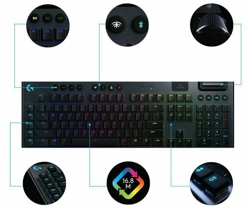 Беспроводная игровая клавиатура Logitech G913, механическая, RGB