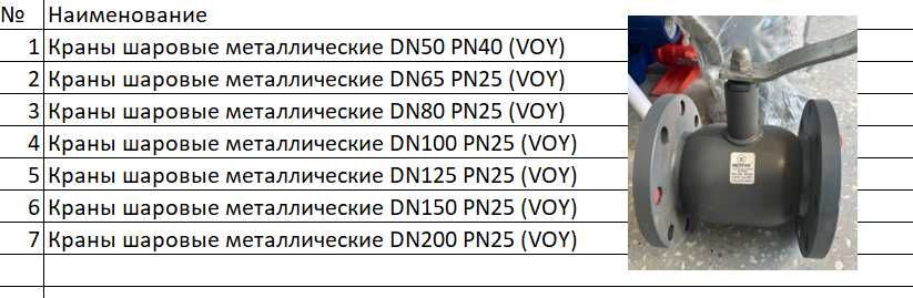 Краны шаровые металлические (VOY)