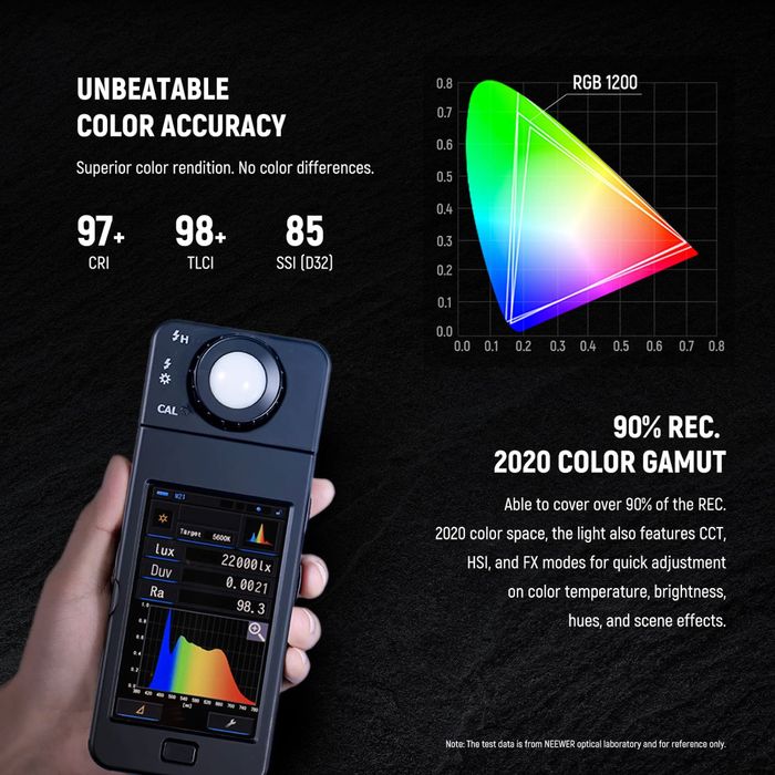 ПРО RGB диодно осветление. 60W. камера. фото. видео.