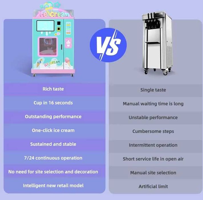 Masina Automata Inghetata-VENDING MACHINE